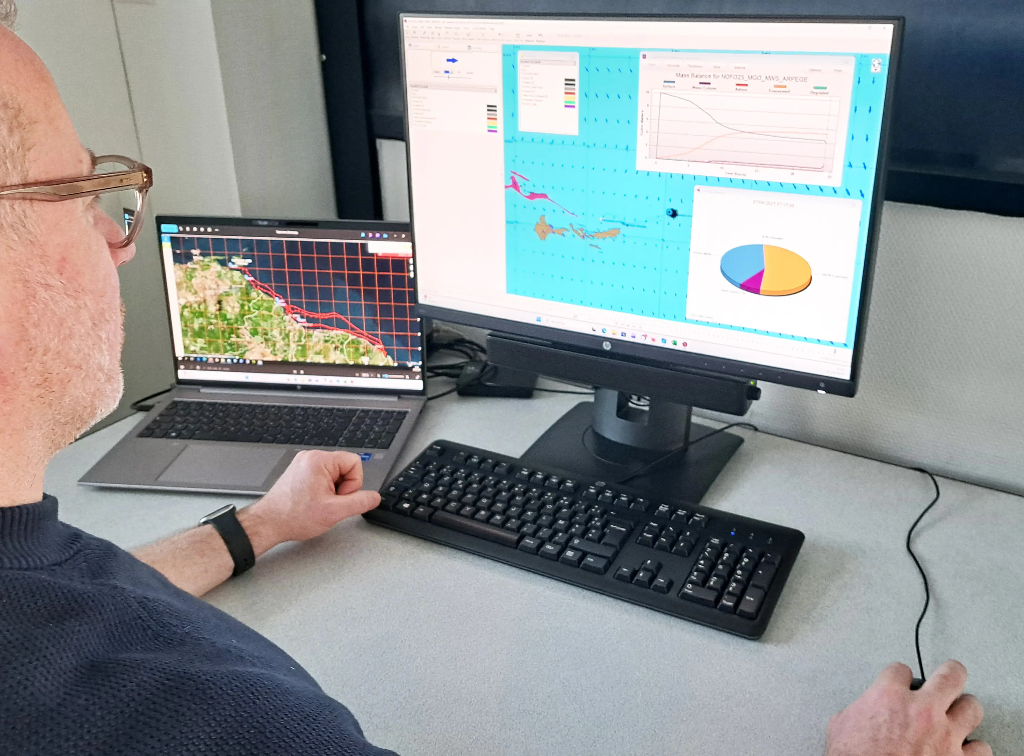 Modélisation du comportement des pollutions